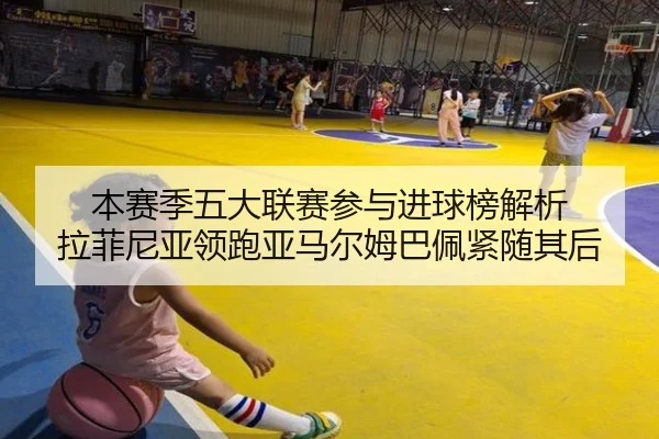 本赛季五大联赛参与进球榜解析 拉菲尼亚领跑亚马尔姆巴佩紧随其后